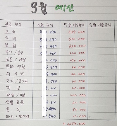  가계부 9월 예산짜기