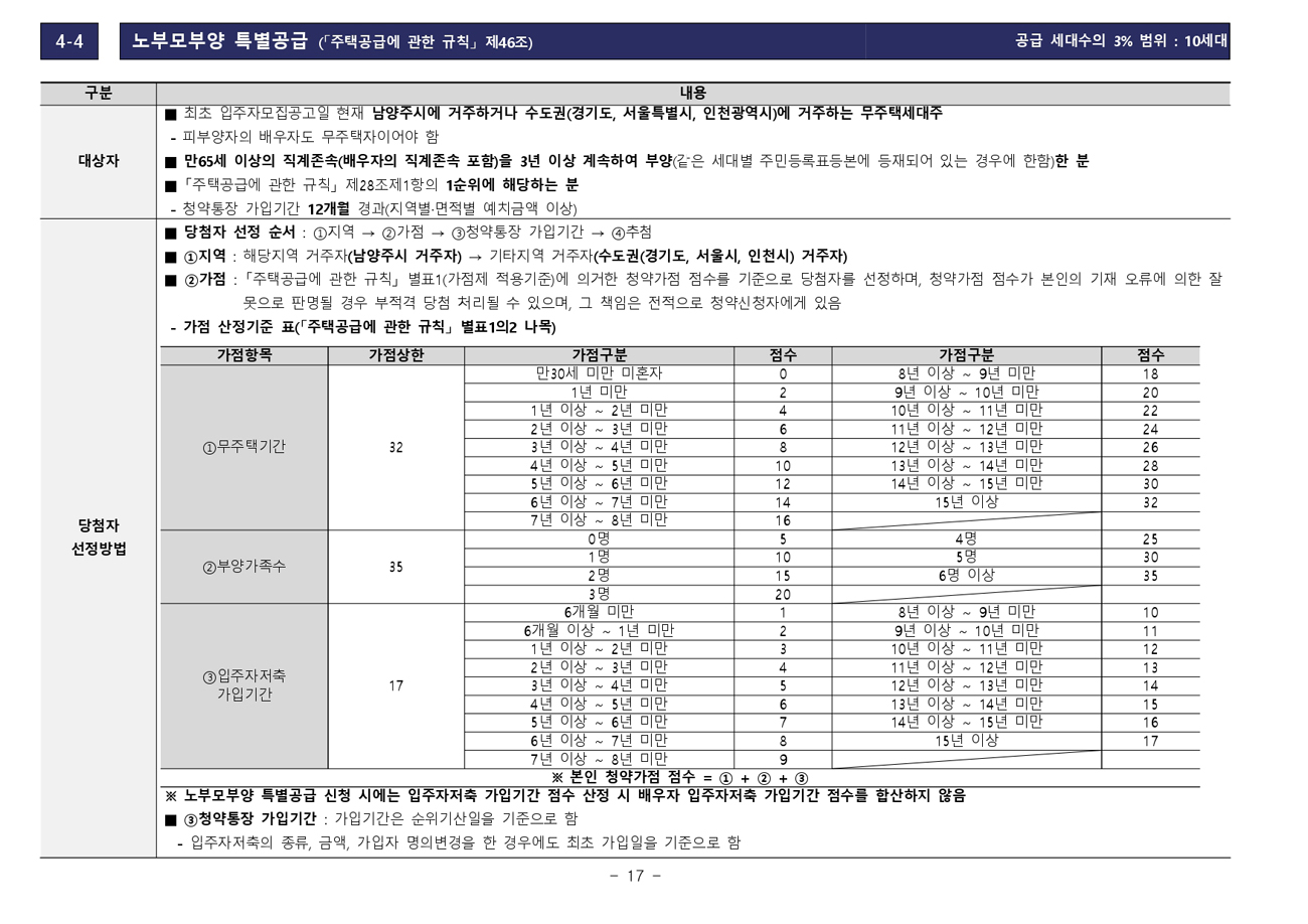 덕소역라온프라이빗리버포레-23