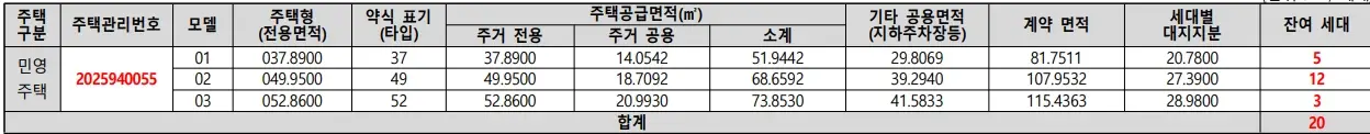 인하대역-푸르지오-에듀포레-무순위-줍줍-청약-분양가