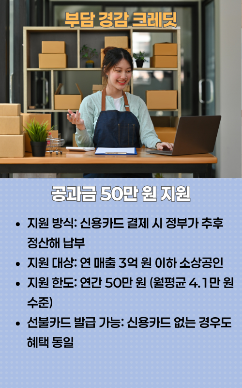 소상공인 민생지원