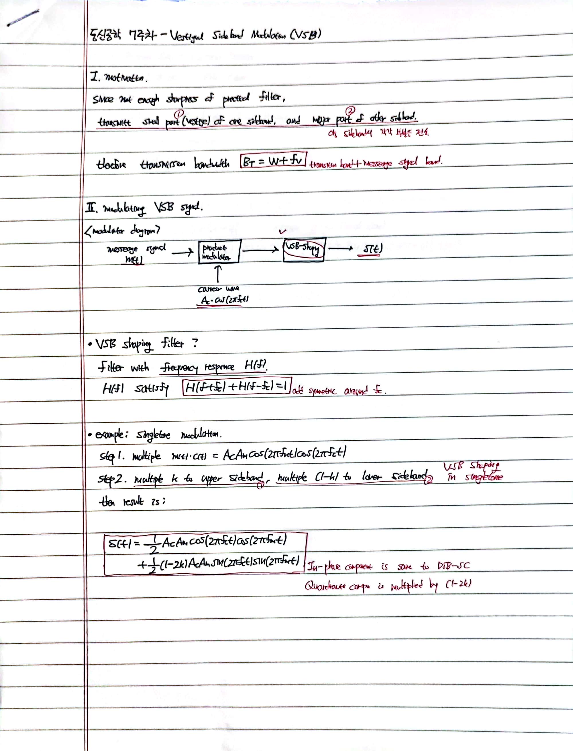  Amplitude modulation(3)