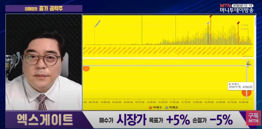 에스피인터내셔널 이미지