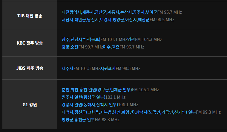SBS 라디오 파워FM 주파수 대전&#44;광주&#44;제주&#44;강원