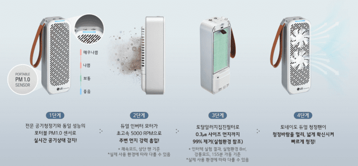 LG-퓨리케어-미니-공기청정기-필터-과정