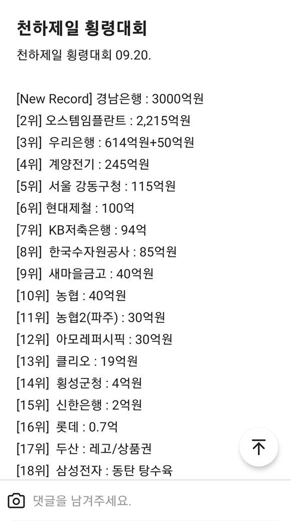 블라인드 천하제일 횡령대회 경남은행 1위