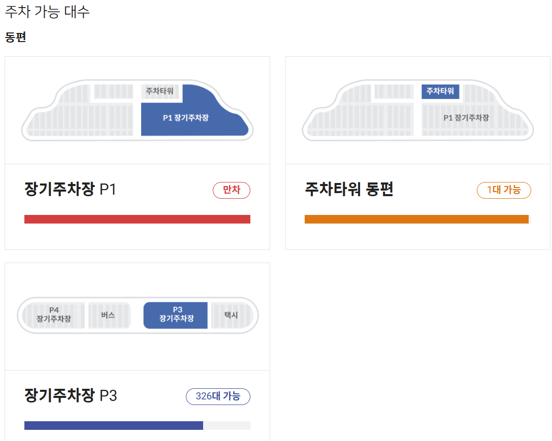 인천공항 장기주차장