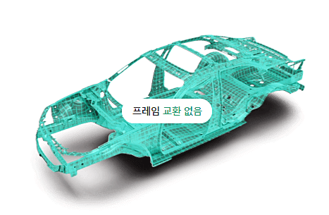 자동차-내부