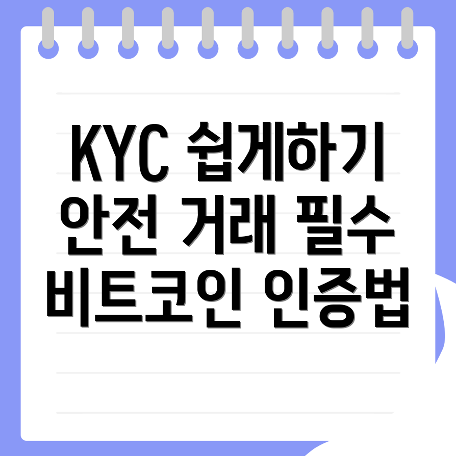 KYC