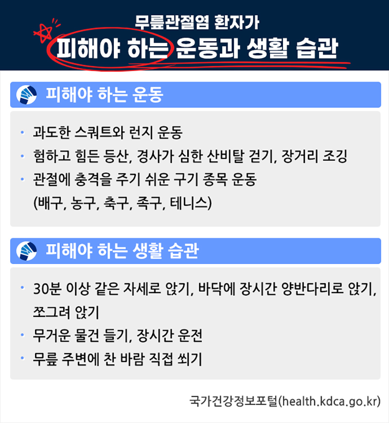 무릎관절염 피해야 하는 운동