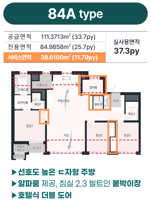 단지 평면도