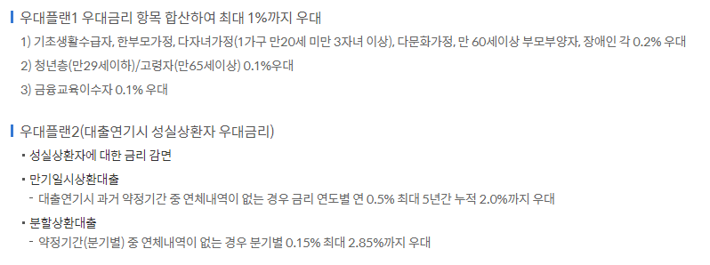 우대 금리 요건