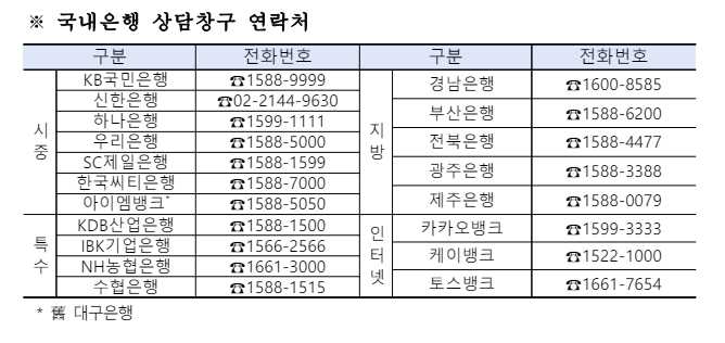 보이스피싱 자율배상제도