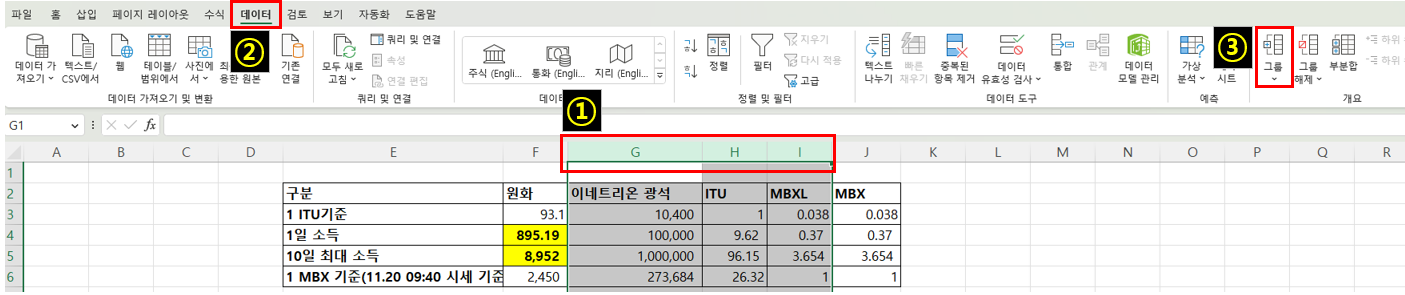그룹 지정 방법을 나타낸 사진