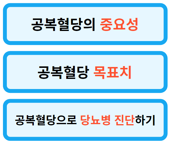 공복혈당