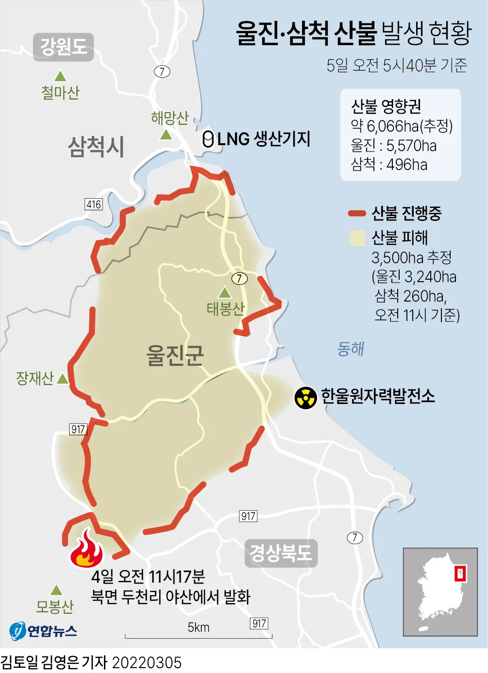 울진 가볼만한곳 베스트10 현지인 추천 필수코스_6