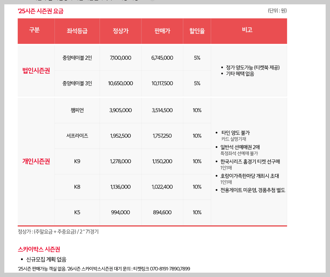 기아타이거즈 시즌권 신청 바로 가기 (2025)