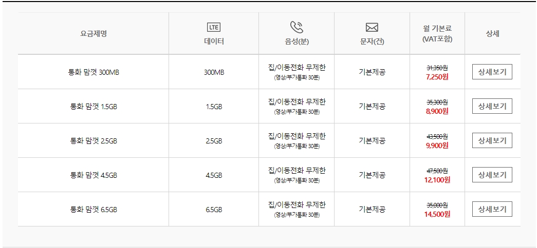 ktm모바일-요금제종류-4