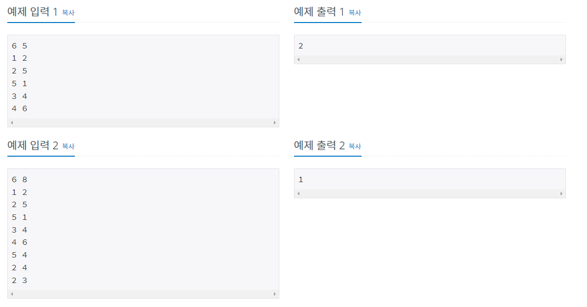  [백준] 11724번 : 연결 요소의 개수