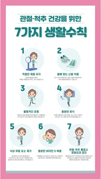 건강생활실천지원금제도 8만원 받는 방법_4