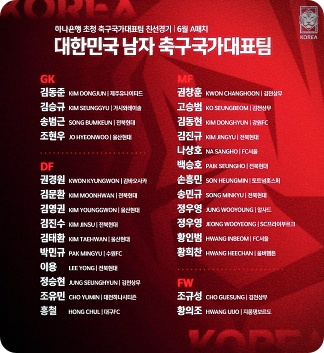 대한민국축구대표팀명단