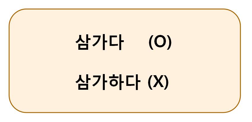 삼가다, 삼가하다, 삼가 고인의 명복 사용법 및 띄어쓰기