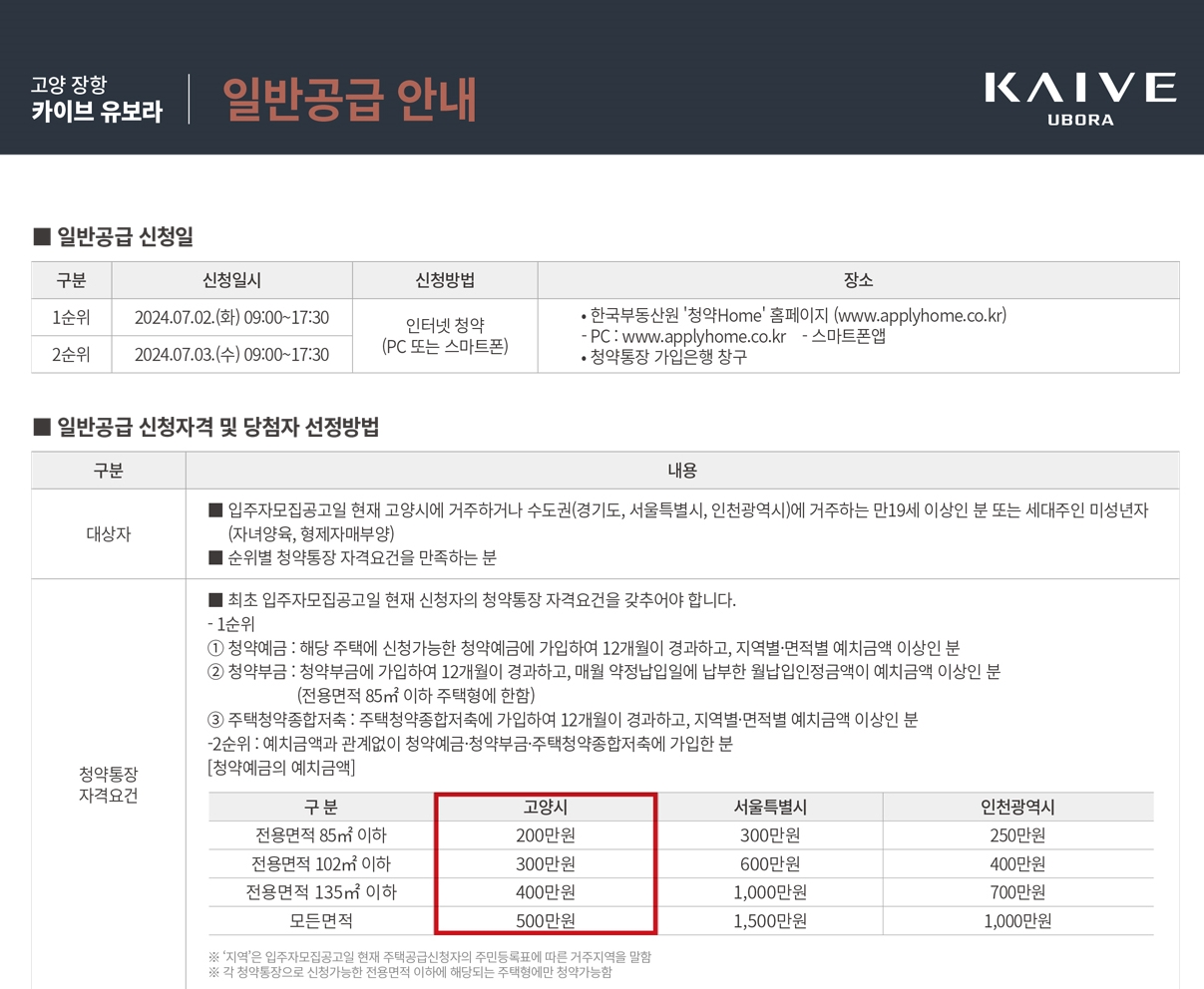 고양장항카이브유보라아파트1순위-6