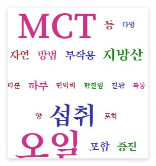 MCT오일 리뷰: 변비 개선과 체중 관리에 효과적인 이유