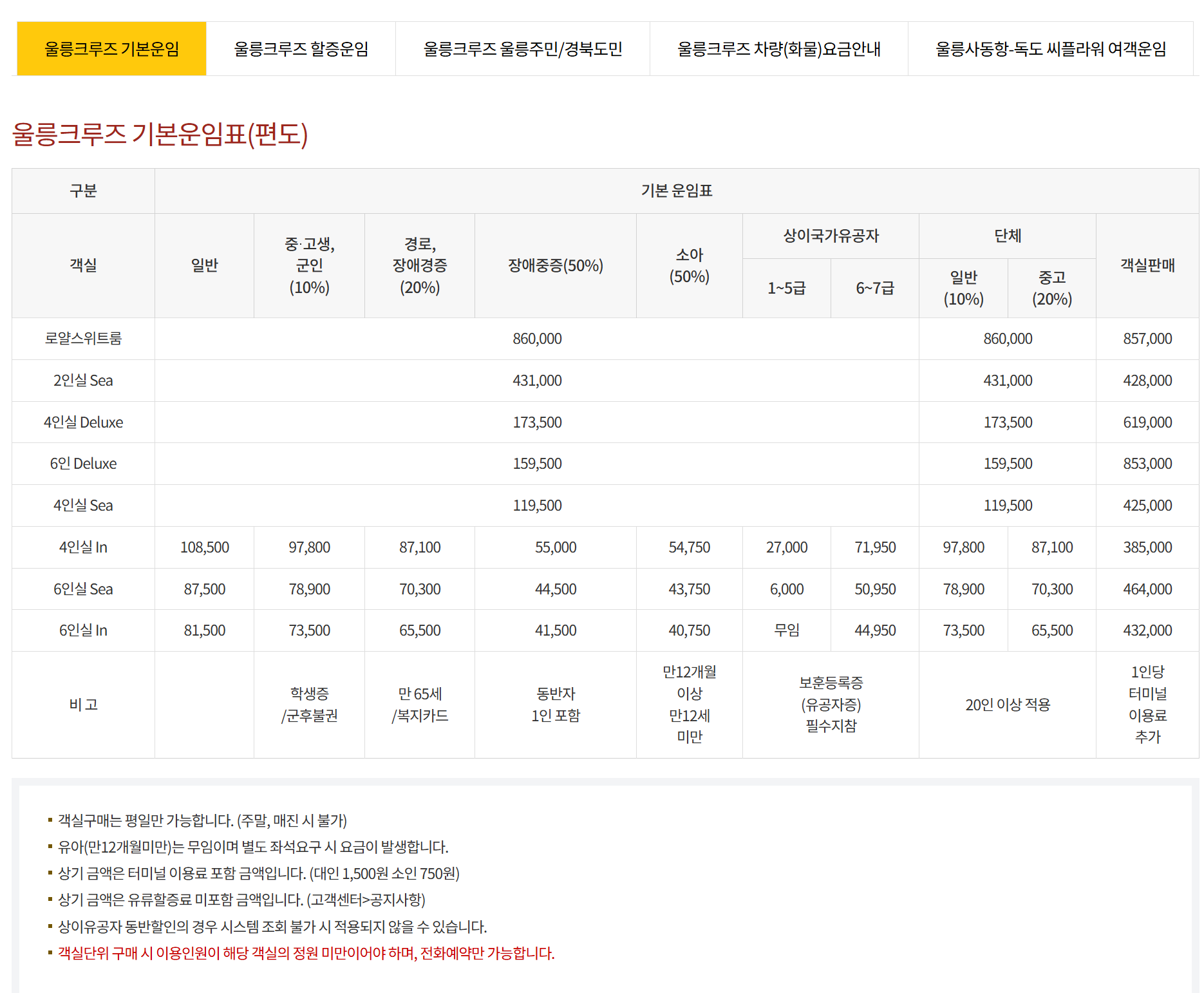 포항-울릉도-배편시간표