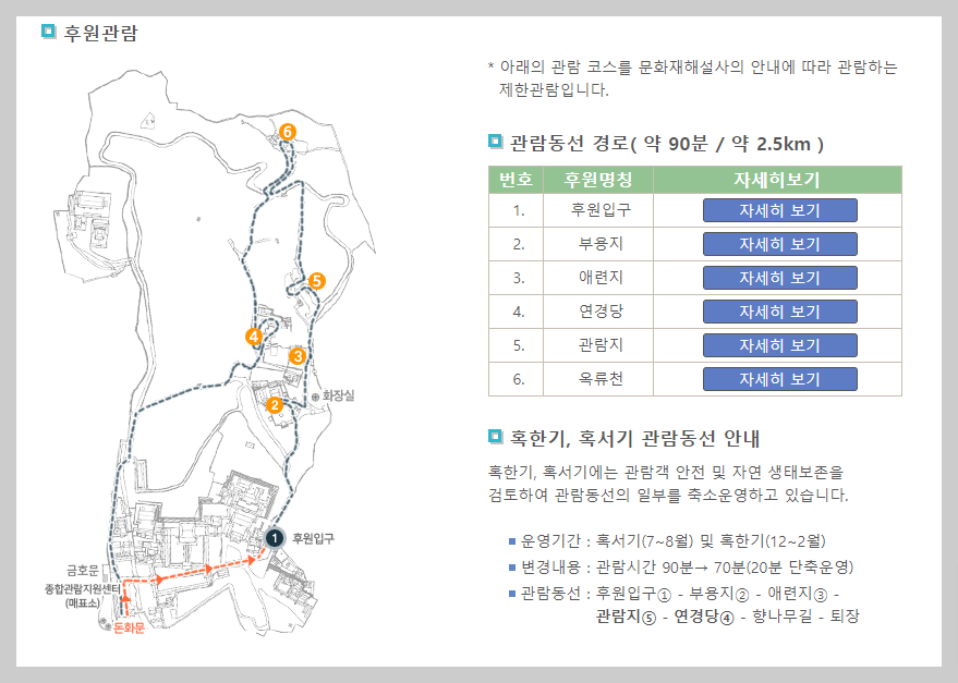 창덕궁_후원관람코스안내도