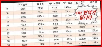 허리사이즈표 남자 여자 허리둘레 재는 방법_2