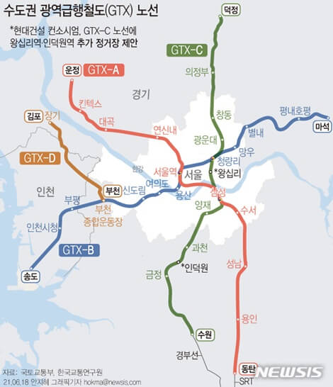 GTXC노선도-왕십리인덕원포함