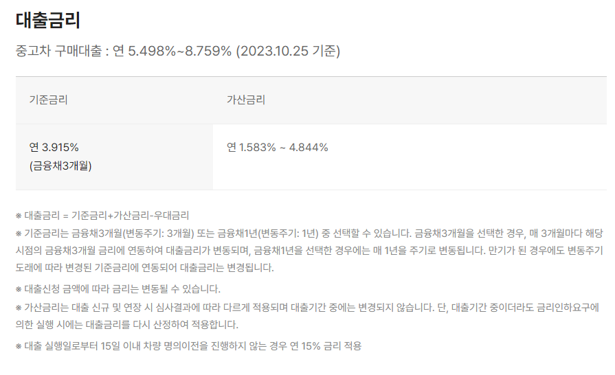 카카오뱅크 중고차 구매대출 금리