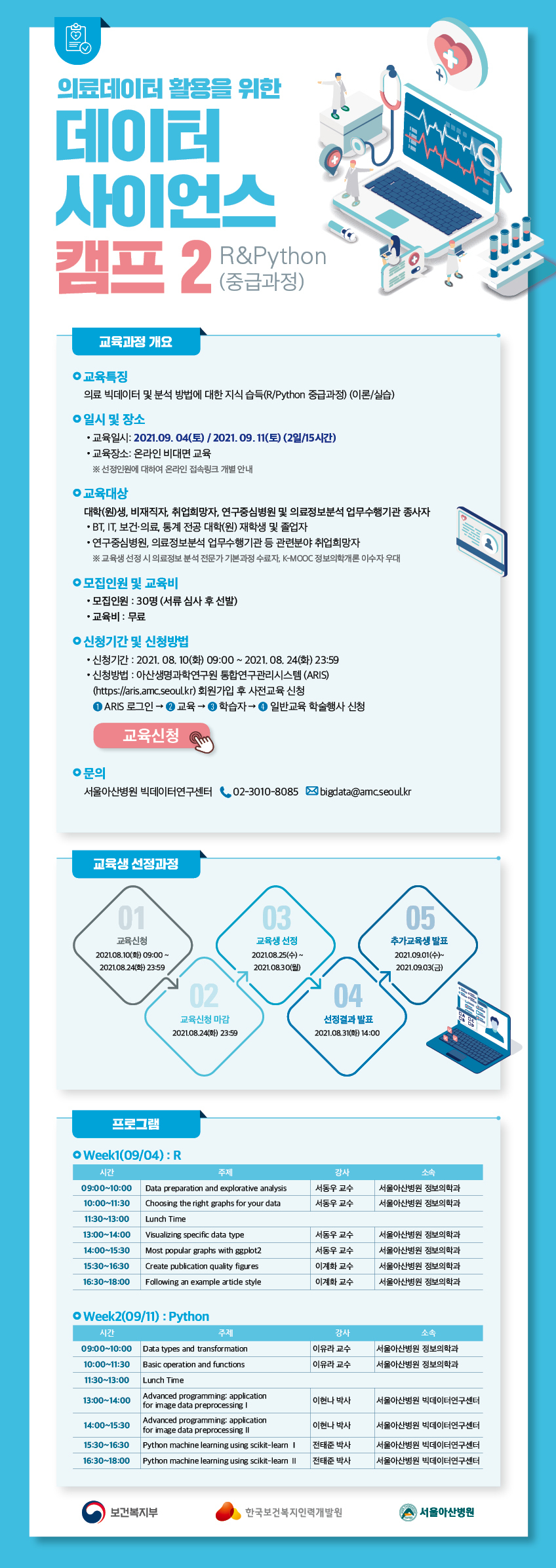  의료데이터 활용을 위한 데이터 사이언스 캠프 합격