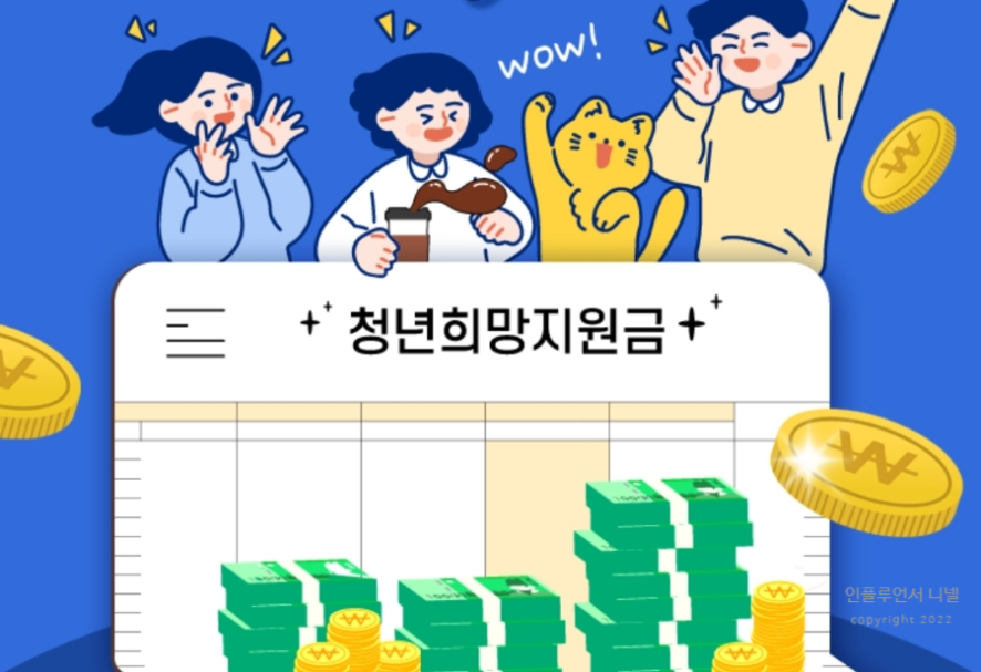  청년희망적금 전체 은행 금리 및 신한은행 우대금리, 소득이체실적 창구가입 정보 모음