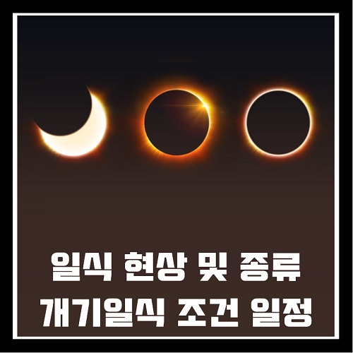 일식 현상 개기일식 조건 일정 특징 일식의 종류 금환일식 혼성일식 부분일식