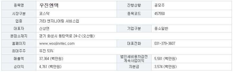 우진엔텍 기업정보