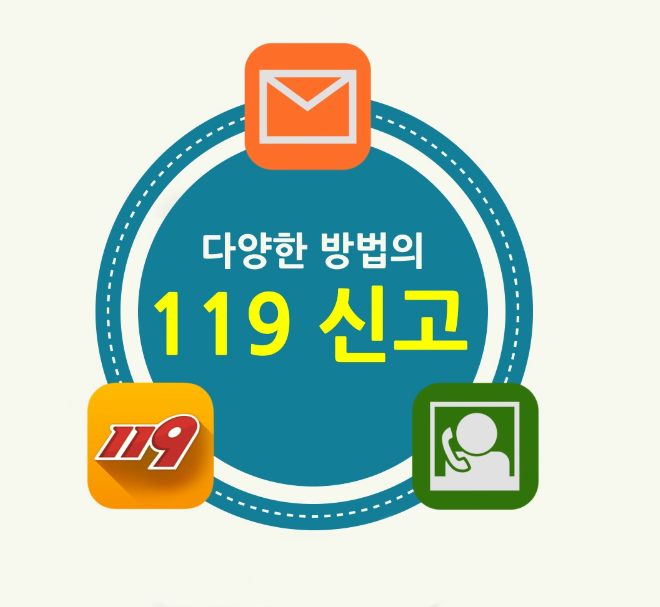  119다매체서비스(다양한 방법의 119신고방법) 알고가기!