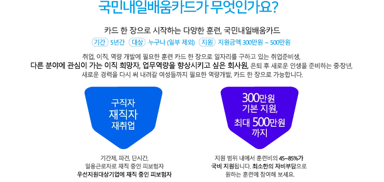 내일배움카드로 배울수 있는것