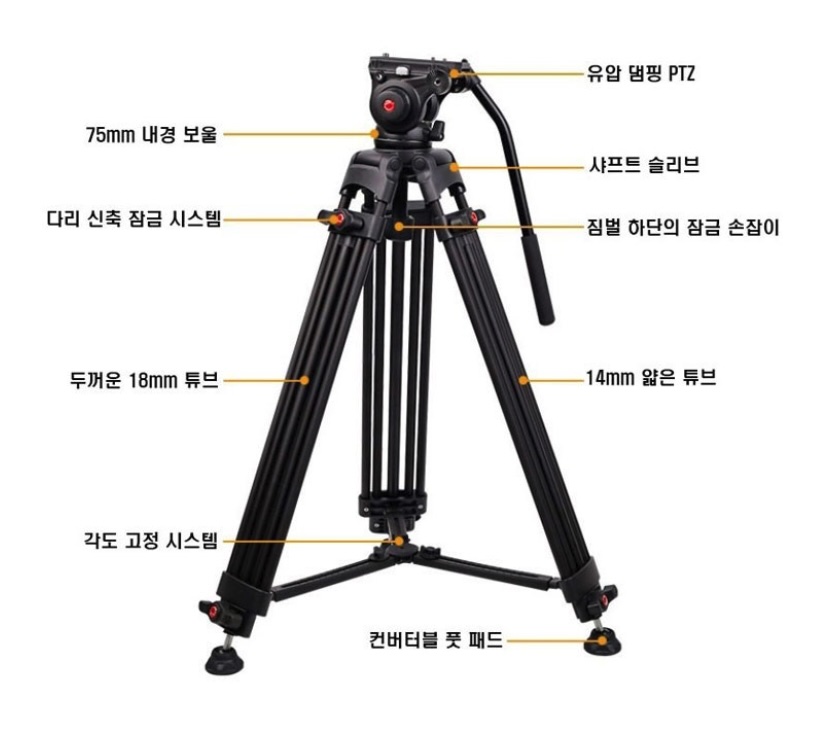  실용적인 카메라 삼각대 찾기