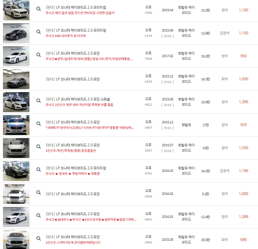 LF쏘나타 하이브리드 중고차 가격은 최저가 650만원 부터 ~ 최고가 1&#44;660만원