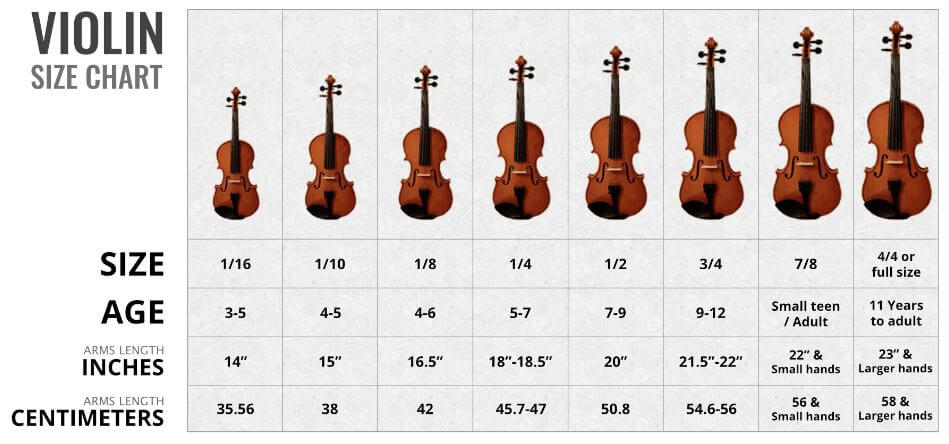바이올린 사이즈측정법
