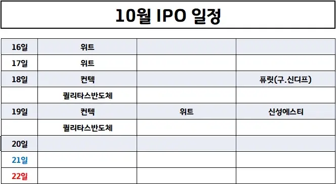 10월셋째주