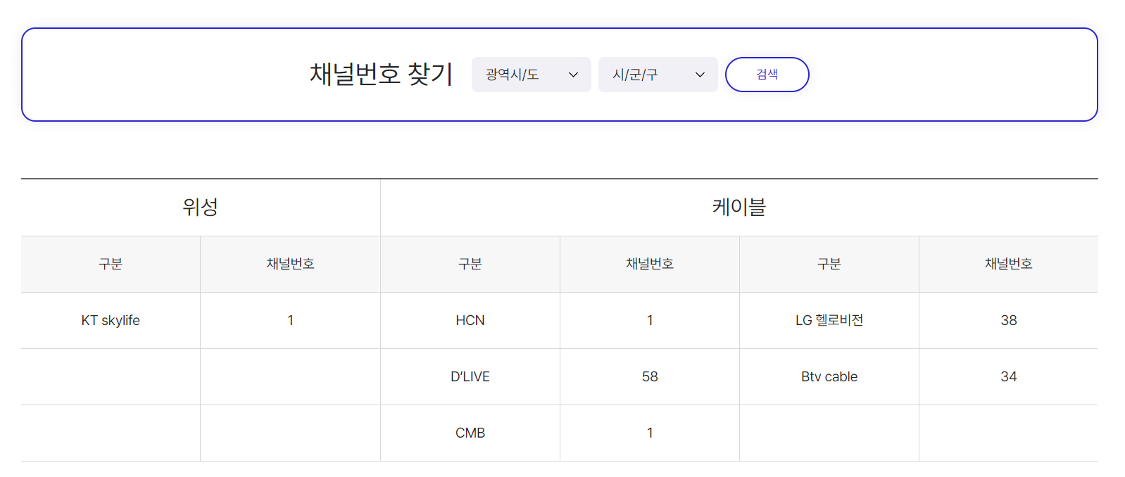 ENA-홈페이지-채널번호-확인