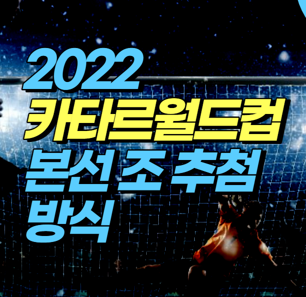 2022카타르월드컵-본선-조추첨방식