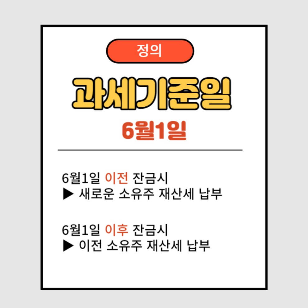 재산세계산기