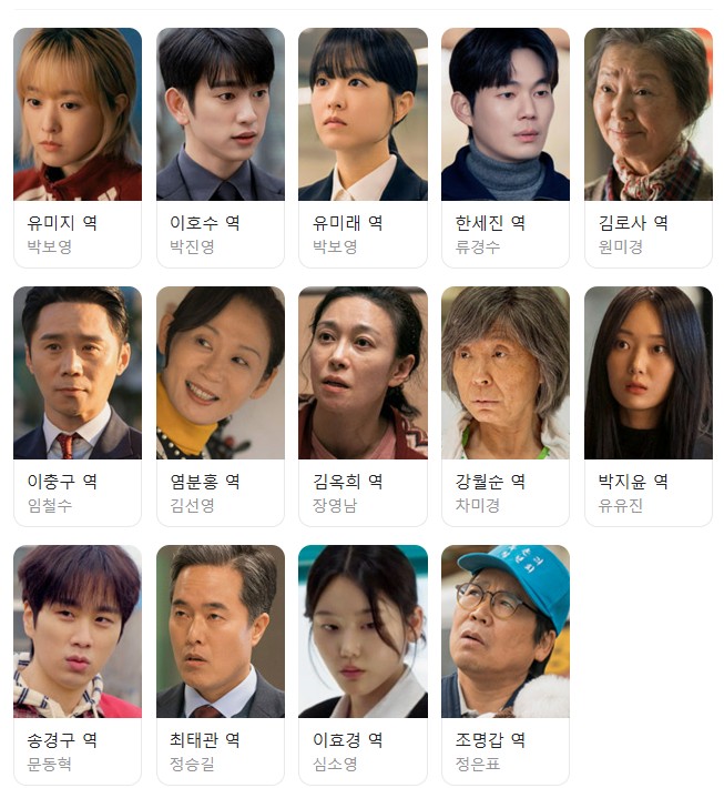 미지의 서울 등장인물