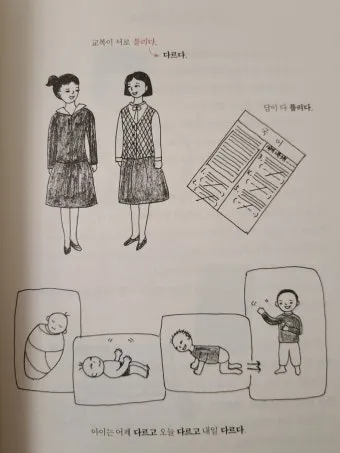 잊다 잃다 차이 맞춤법 비교_18