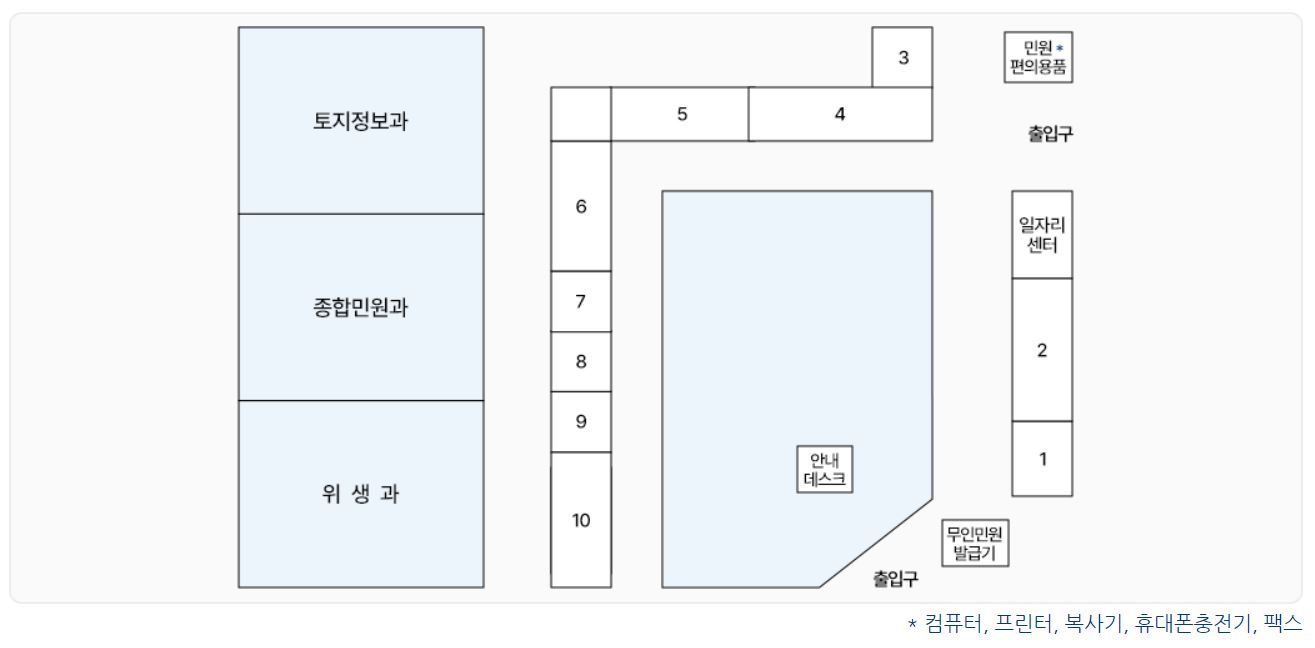 양산시청 주말