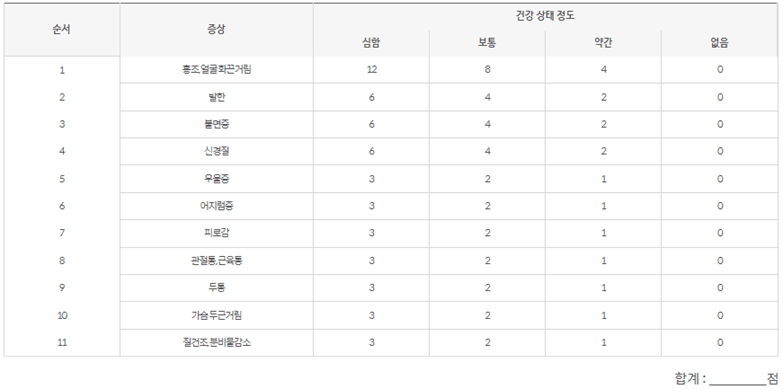 여성-갱년기-자가진단