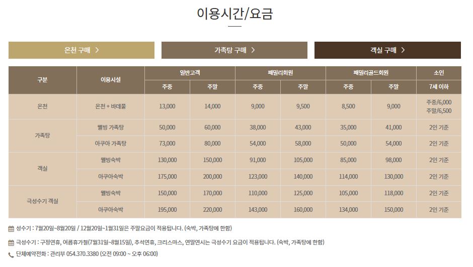 국내 온천 여행 청도용암온천 이용요금